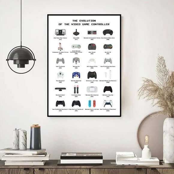 The Evolution Of Video Game Controller Poster 16x24 - Picture 1 of 1